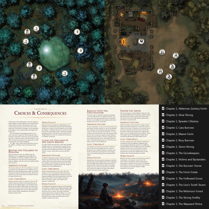 Weekend of Horror: A Grim Dark Dilemmas Double Feature (5e)